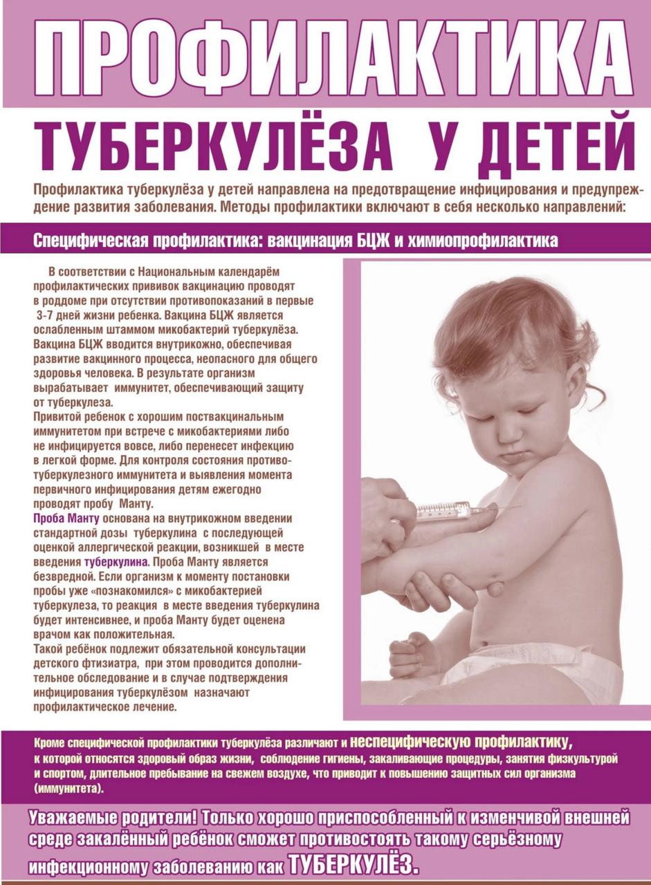 Всемирный День борьбы с туберкулёзом.